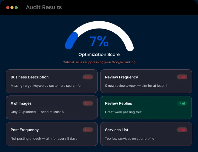 Optimization score & fixes