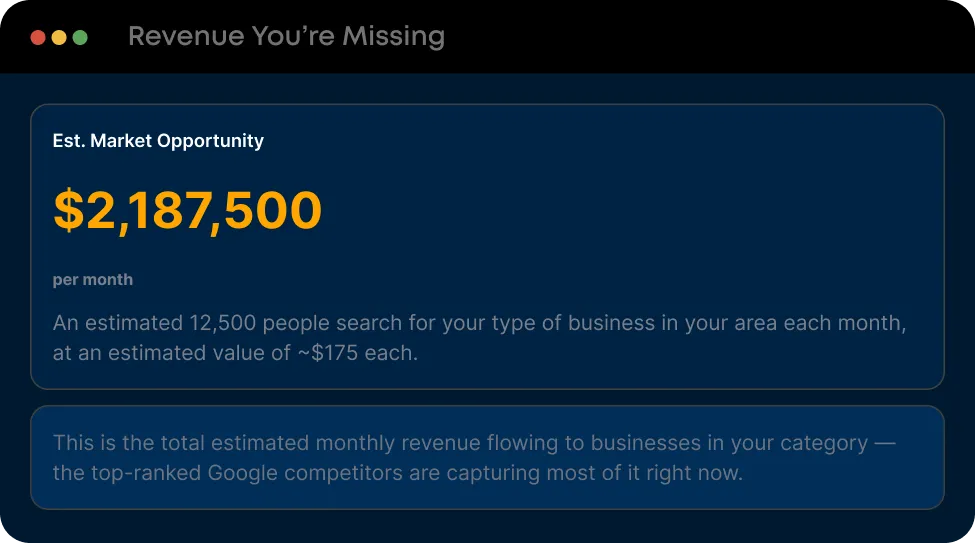 Local market revenue opportunity