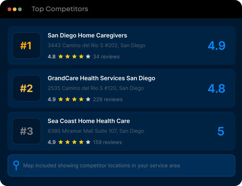 Top 3 competitors on Google Maps