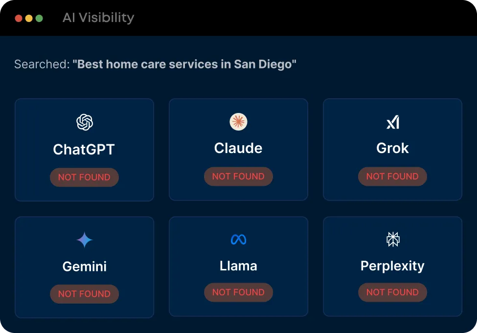 AI visibility check across LLMs