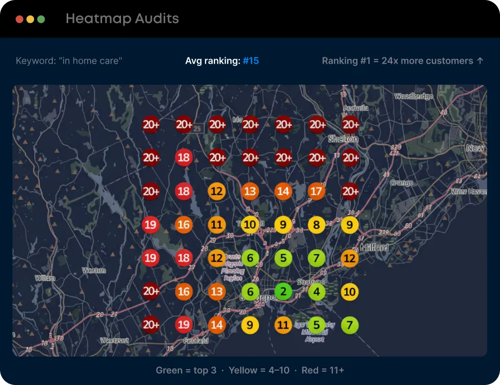 Keyword ranking heatmaps
