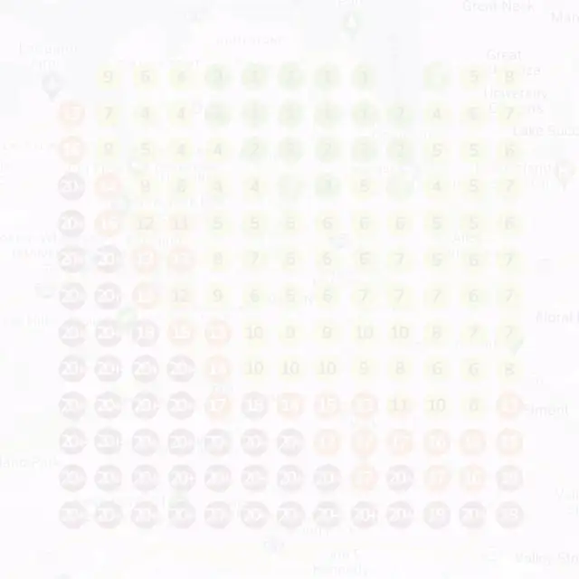 Ranking improvement over six months with Emma